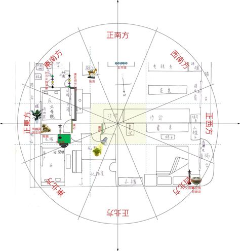 煞氣重|陽宅風水內部格局必看的225種煞氣介紹&DIY化解方法。